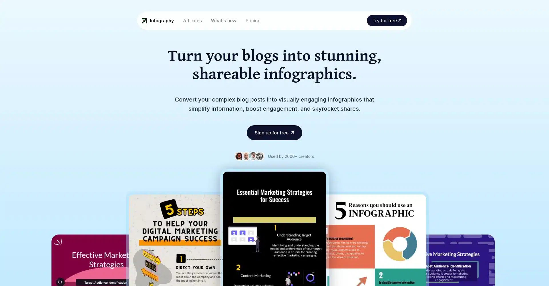 Captura de pantalla del sitio web de infografías para blogs