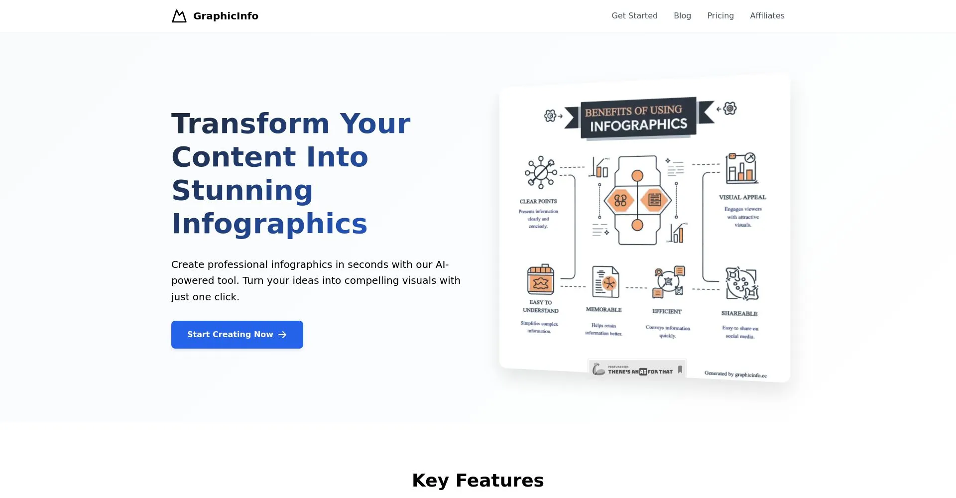 Página de inicio de GraphicInfo sobre infografías