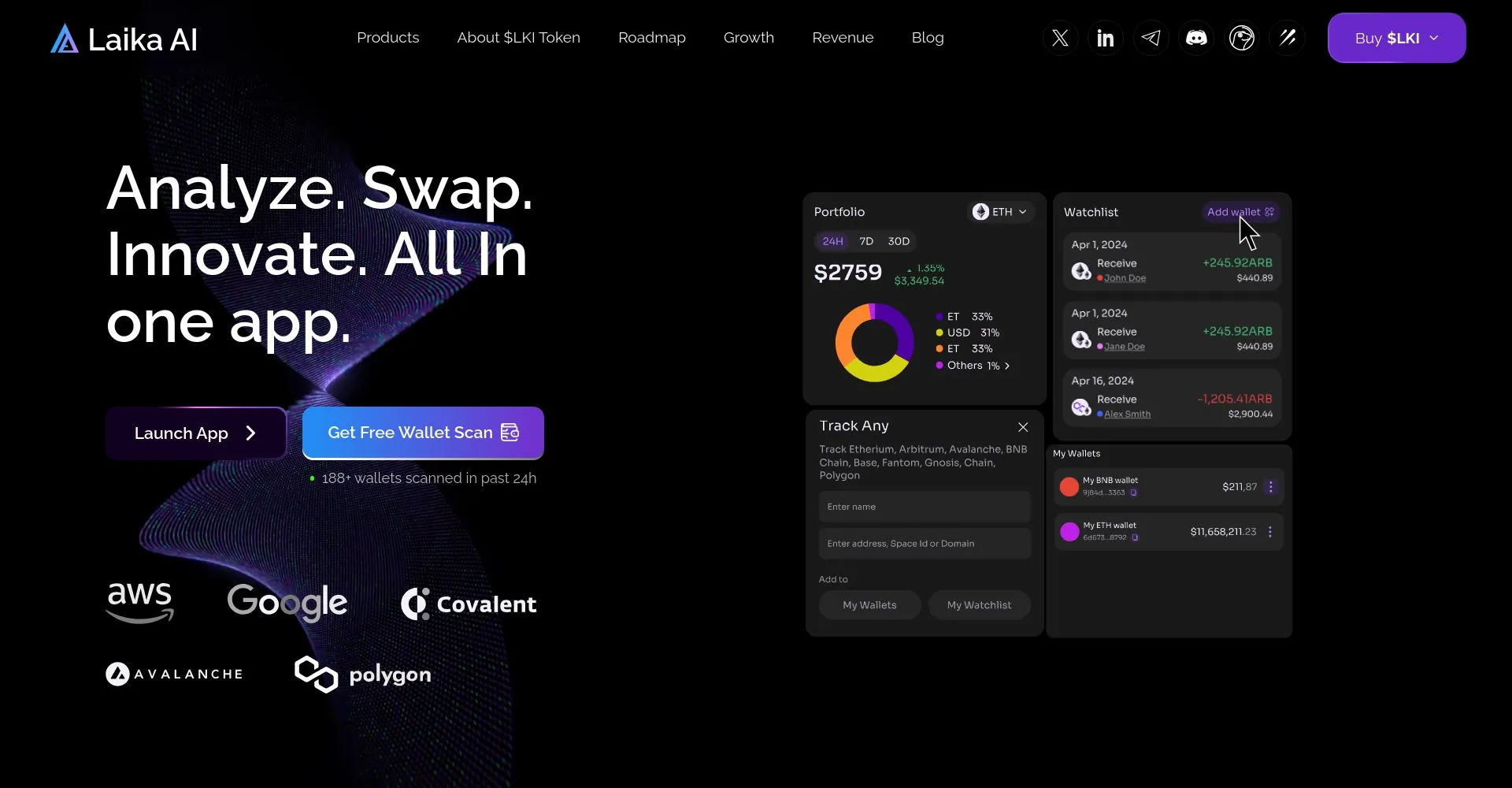 Interfaz de usuario de Laika AI mostrando características del portafolio y escaneo de billeteras.