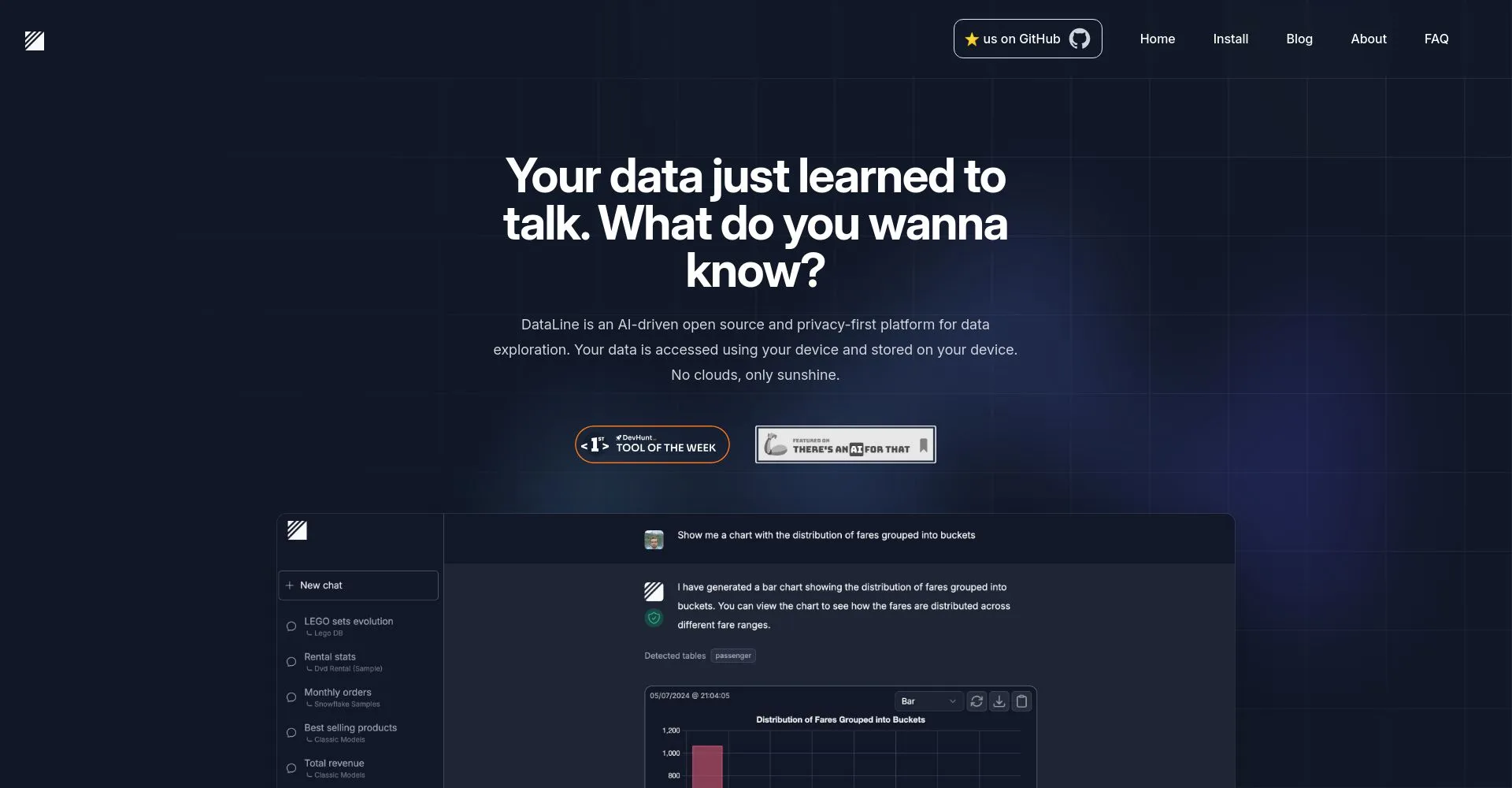 Captura de pantalla del sitio web de DataLine