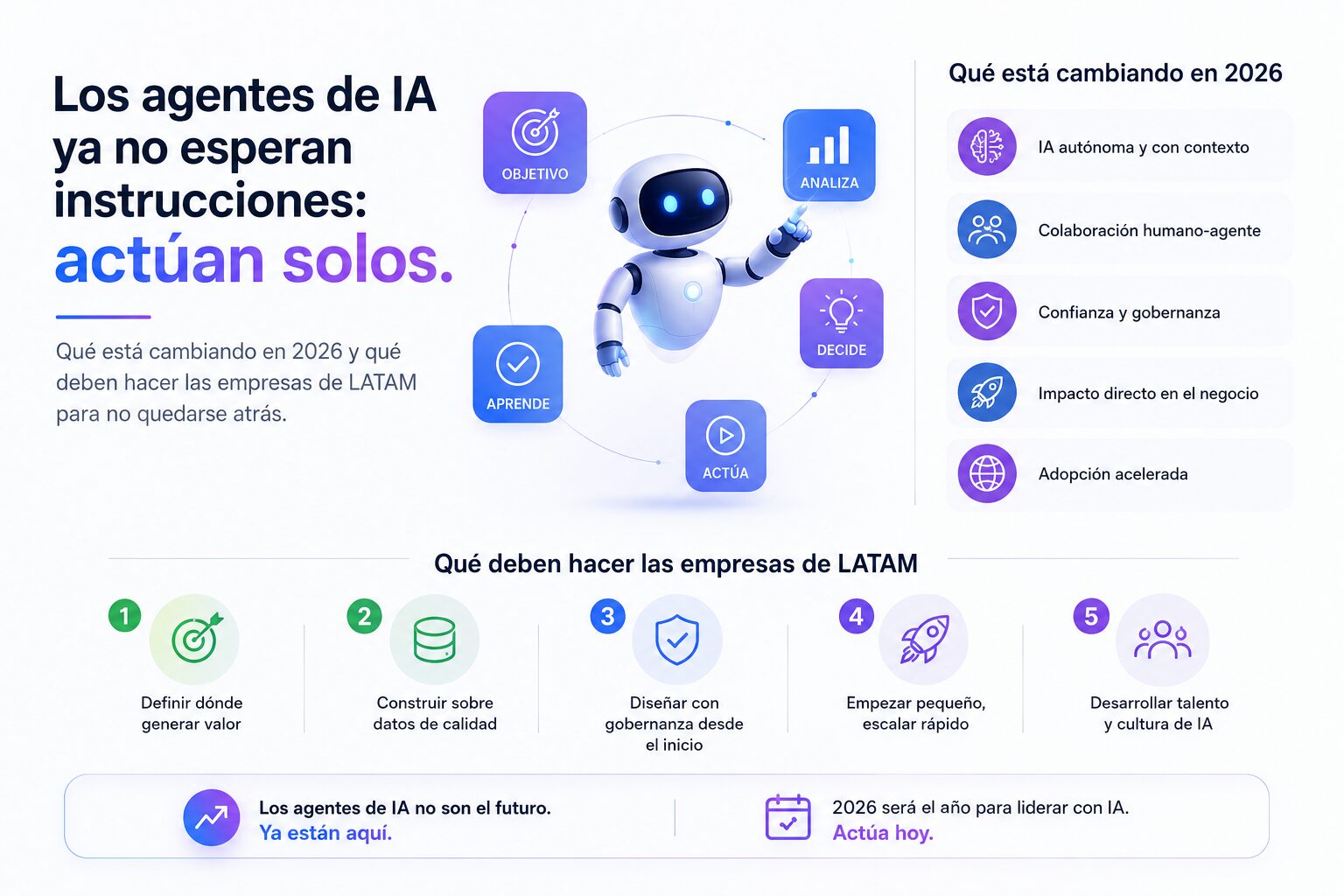 Agentes de IA en 2026: esto no es un chatbot más listo